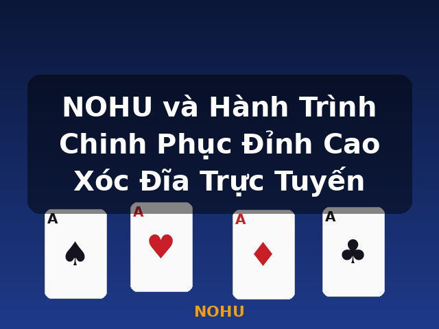 NOHU và Hành Trình Chinh Phục Đỉnh Cao Xóc Đĩa Trực Tuyến - NOHU NOHU và Hành Trình Chinh Phục Đỉnh Cao Xóc Đĩa Trực Tuyến - NOHU